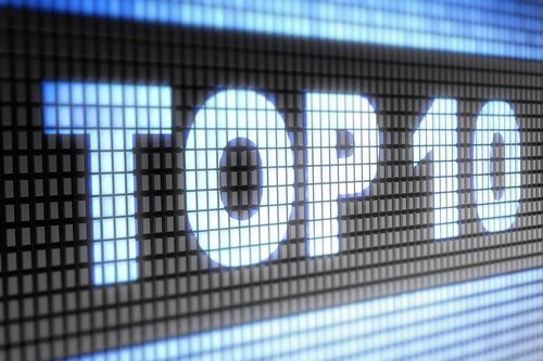 Digital display with glowing blue text reading “TOP 10” over a pixelated grid background